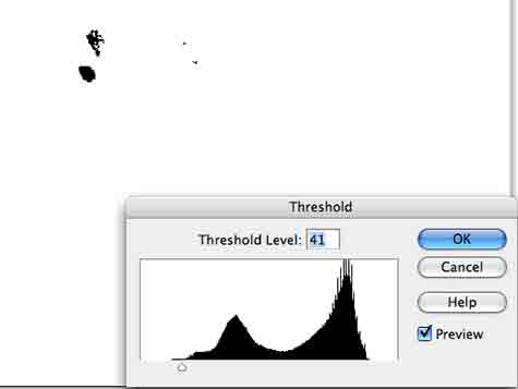 working with threshold
